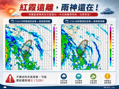 紅霞颱風遠離！　雨神還在