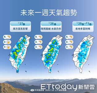 今明天南部水氣多 未來一周又有熱帶擾動發展