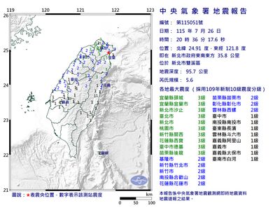 快訊／20：36地牛翻身「北部超有感」！新北捷運一度全線停車