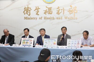 網紅:中聯毒油在大陸是優等油 國企油檢出苯駢芘是台灣標準30倍