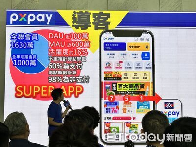 全聯APP隱藏功能「記帳簿、福利券」超夯 還有AI福利熊推薦補貨