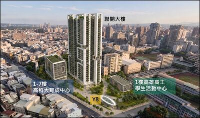 校地變建地！　高捷Y8站聯開通過「周邊房價驚見年跌9%」