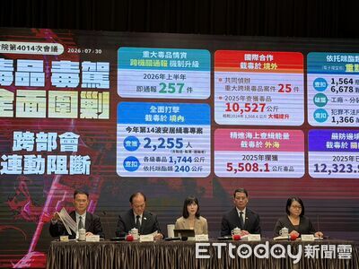 防毒品、電子煙入侵校園 季連成:增2到3位校安人員