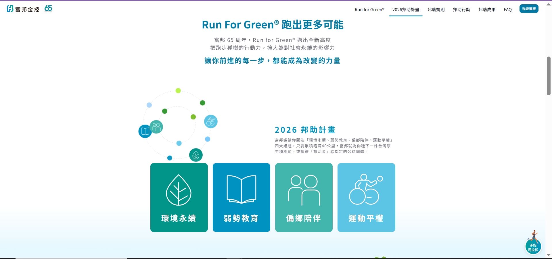 ▲邦助計畫。（圖／翻攝自富邦金控官網）