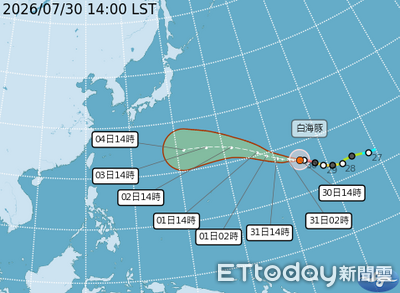 白海豚路徑南修「更近台灣北部海面」　短時間恐再增強