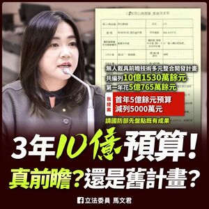 國防部10億「前瞻無人載具計畫」　馬文君提案第一年減列5000萬