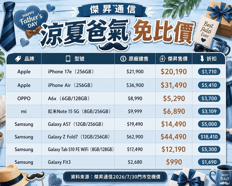 收購手機
