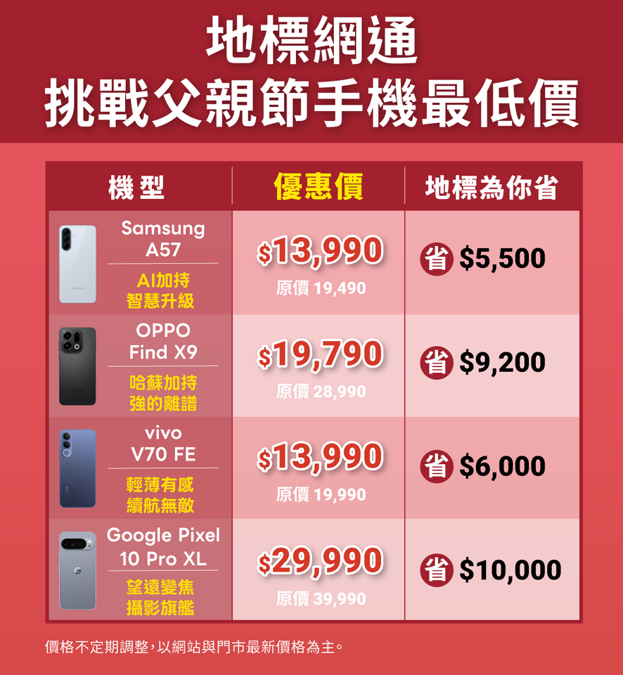 收購手機