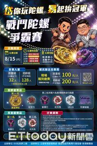 全台陀螺高手召集令 「岱你玩陀螺」爭霸賽新港開戰 8/2開放報名
