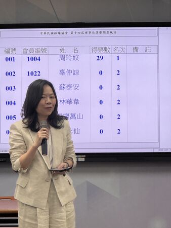 ▲▼    中華民國棒球協會完成第14屆改選　周玲妏成為首任女性理事長         。（圖／棒協提供）