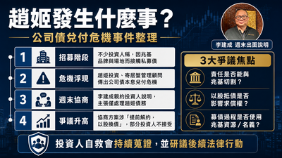 獨/兆基爆雷百億未上市櫃股票抵債 法界急喊:小心債權變股東