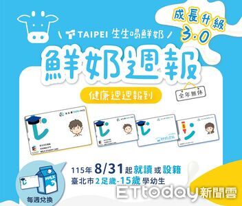北市「生生喝鮮奶」擴大至國中生 8/31起新增6.6萬人受惠