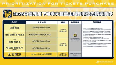 中信兄弟X《鬼滅之刃》回歸!決戰無限城9月燃戰大巨蛋
