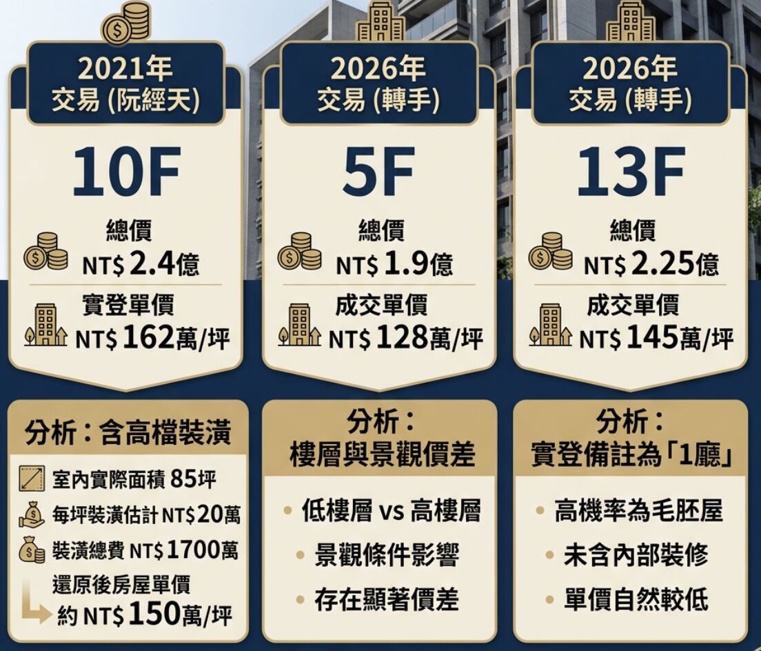 ▲▼             。（AI協作圖／記者項瀚製作，經編輯審核）
