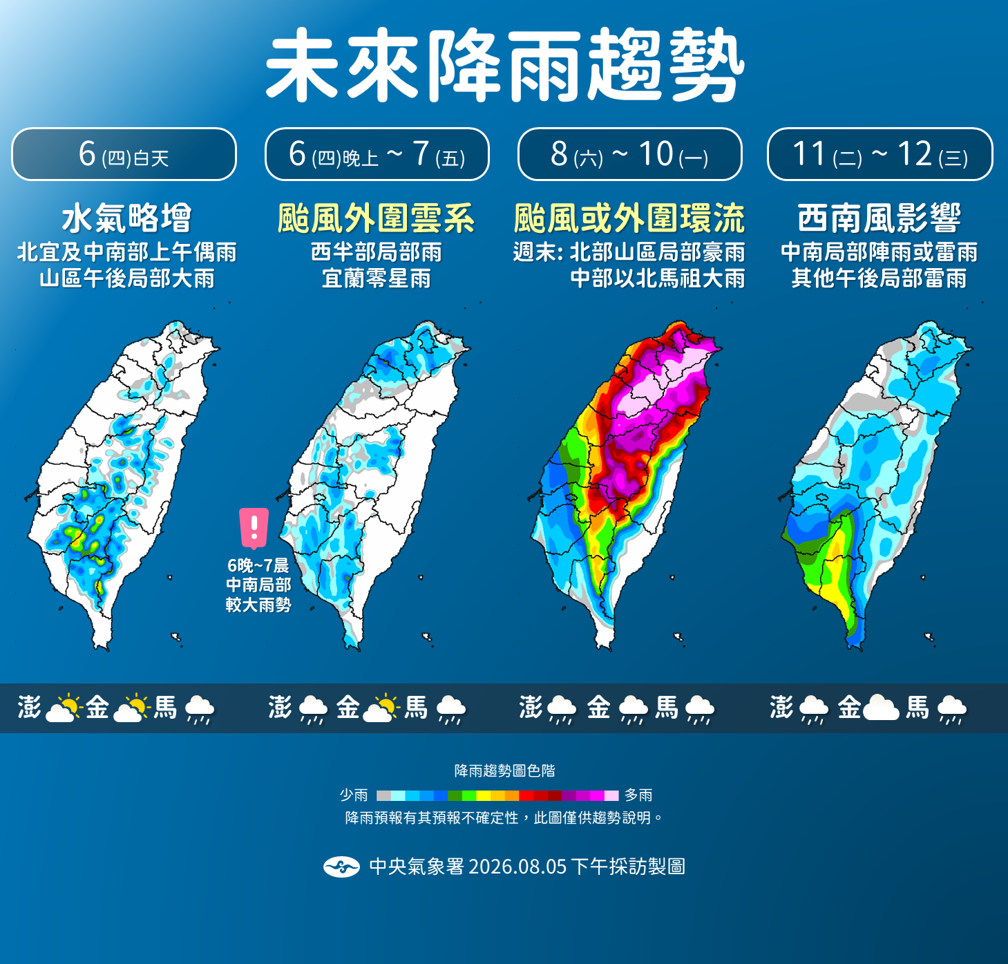 ▲▼未來一周天氣。（圖／氣象署提供）
