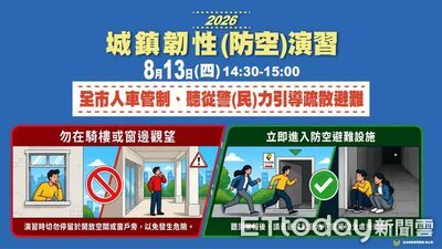 城鎮韌性演習8/13登場 北市警:全市人車管制請配合