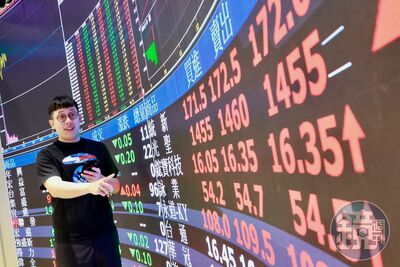 台股急跌「3族群」最先反彈　專家逆勢95％滿倉