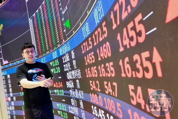 杜金龍點名ABF載板族群為反彈先鋒，並趁大跌時，分批買進台積電。