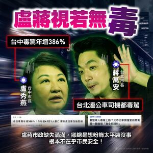 民進黨圖卡轟「台北連公車司機都毒駕」 游淑慧曝實情打臉:大翻車