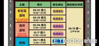 花蓮市「花式散步」開放報名 邀民眾走進溝仔尾感受魅力