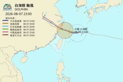 白海豚「南北擺盪」變數還在! 風雨最明顯時間曝光