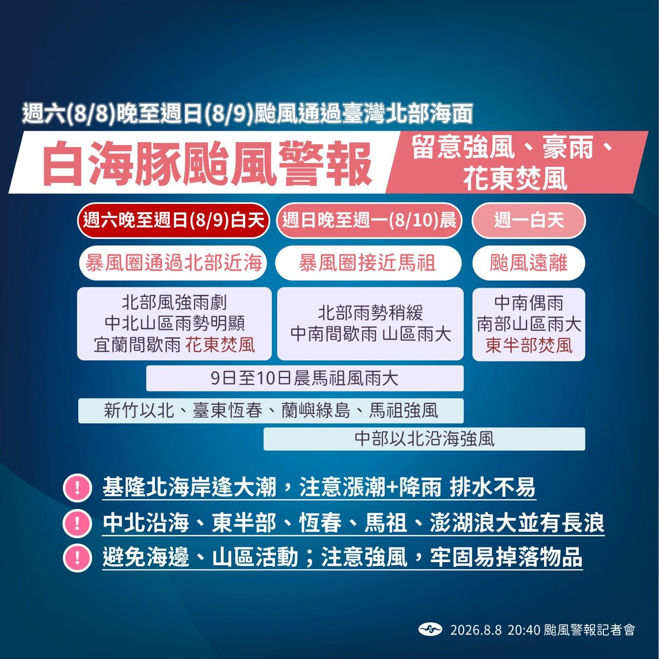 ▲▼白海豚颱風對台影響，中央氣象署最新說明。（圖／中央氣象署）