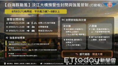 白海豚挾強風 淡江大橋「今晚9時」預警封閉部分車道