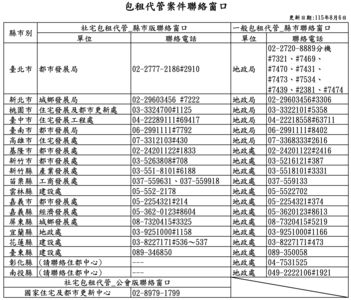 兆基案風波延燒　內政部：督促業者履約確保房東房客權益