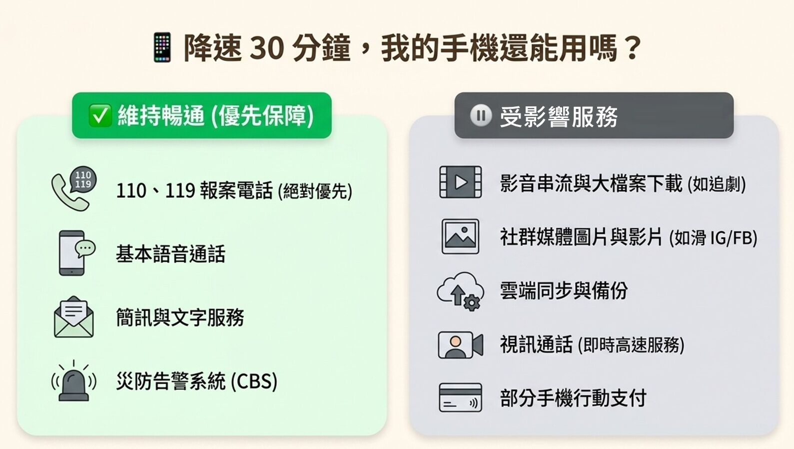 （圖／行政院）