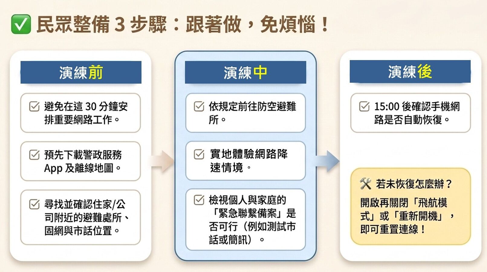 （圖／行政院）