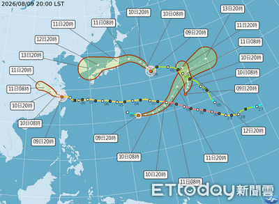 快訊／又有熱帶低壓生成！太平洋3颱+1TD「海上大亂鬥」路徑曝