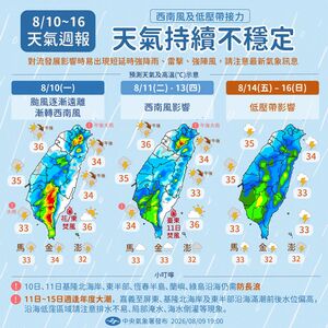 上一次超遠颱風43年前 白海豚走了轉西南風「雨還要下一周」