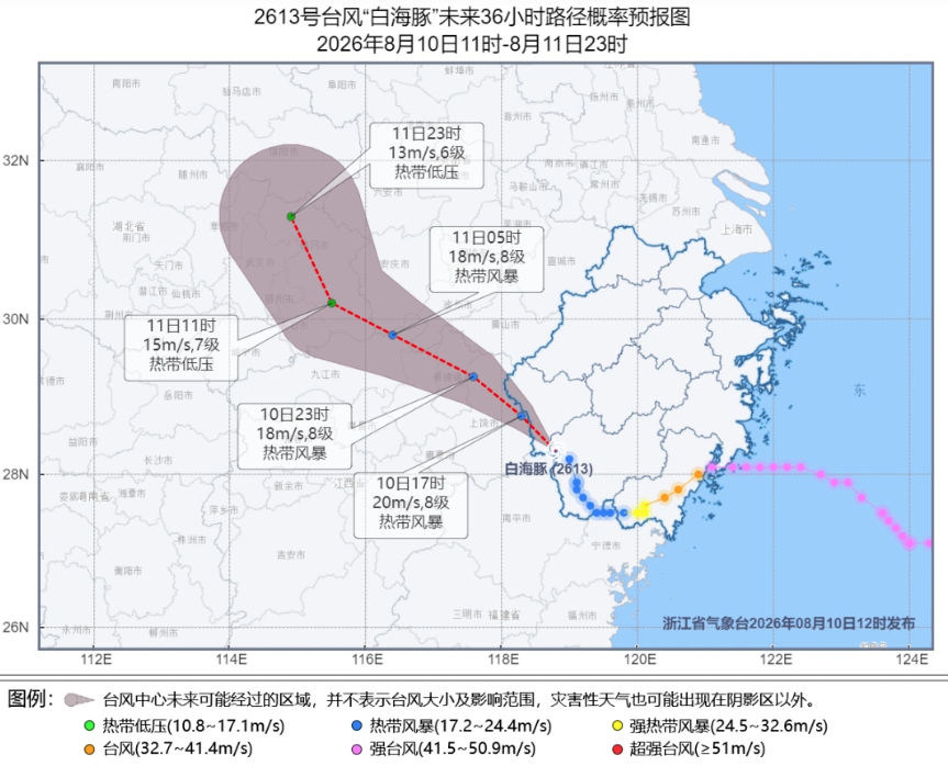 ▲白海豚路徑預測。（圖／翻攝自微博）