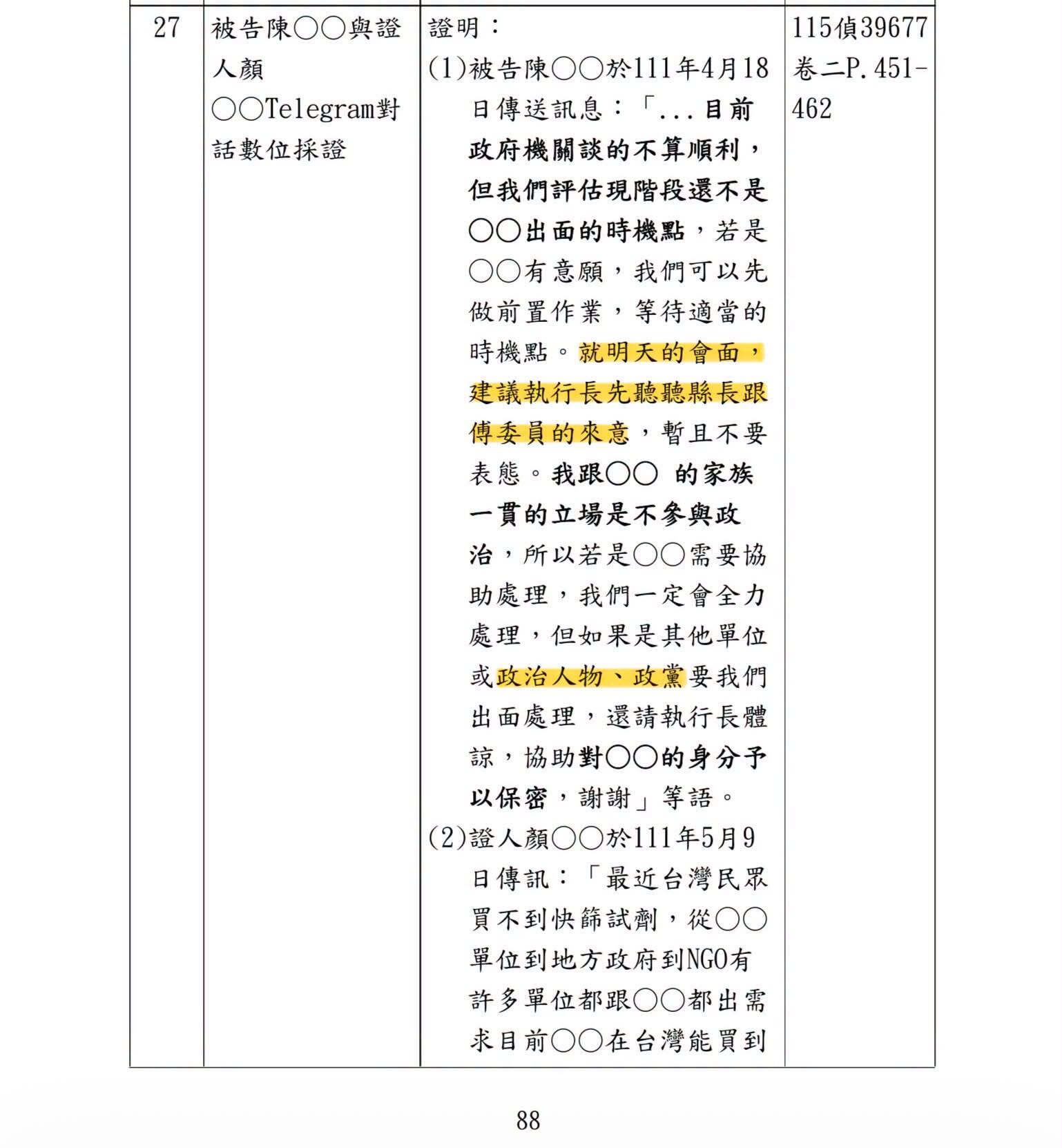 ▲▼慈濟案起訴書。（圖／翻攝臉書／四叉貓。劉宇（滾動））