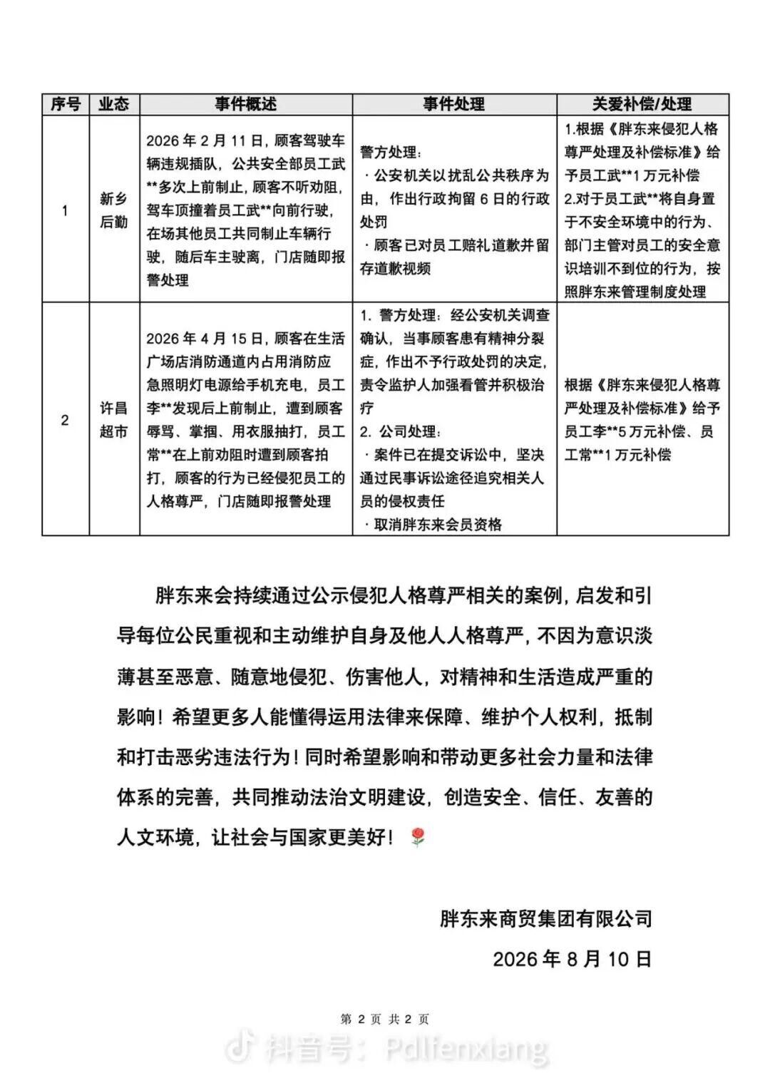 ▲▼胖東來發「委屈獎」（圖／翻攝北京日報）