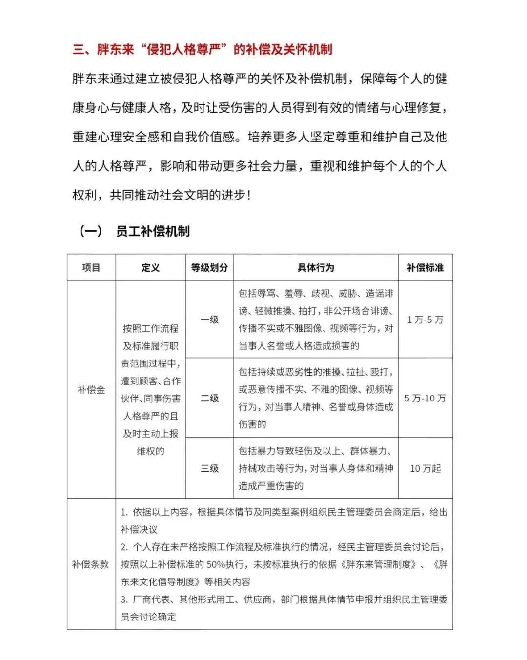 ▲▼胖東來發「委屈獎」（圖／翻攝北京日報）