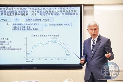 青安3.0救房市有限　原因又是央行