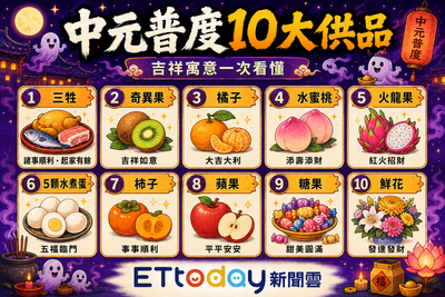 今晚鬼門開！22禁忌一次看　普度10供品別拜錯