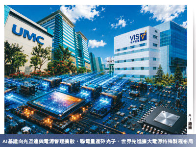 聯電攻矽光子世界搶電源管理　AI基建推動成熟製程