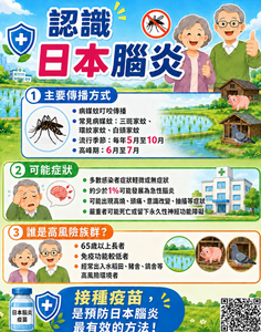 桃園守護長者健康!日本腦炎疫苗免費接種 即起至9月底