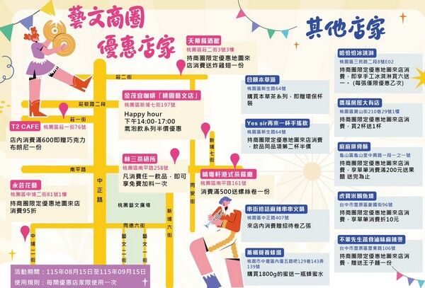 ▲桃園商圈躍升遊客最愛