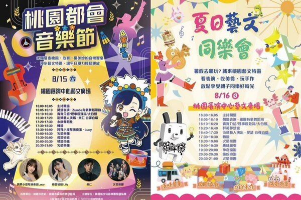 ▲桃園商圈躍升遊客最愛