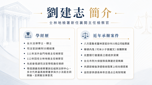 ▲▼             。（AI協作圖／記者黃宥寧製作，經編輯審核）