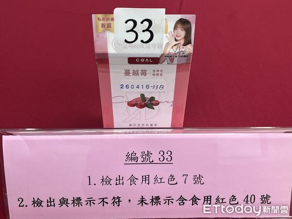 ▲▼消基會針對市售35件商品進行檢驗，發現26件含有著色劑（色素），呼籲政府修法針對色素進行管制或禁用。（圖／記者許敏溶攝）