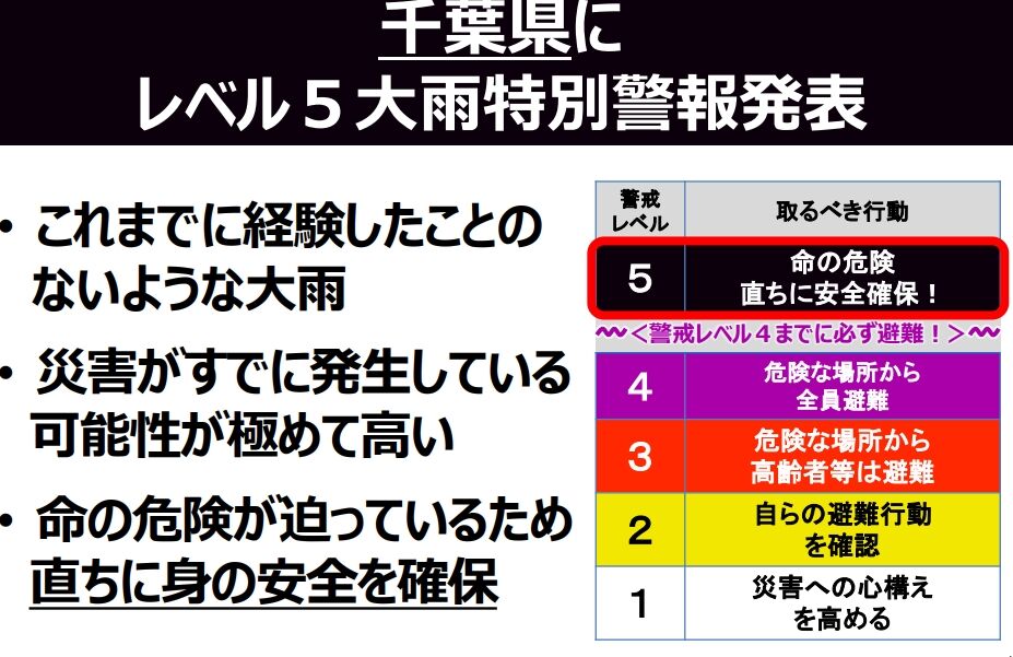 ▲▼日本狂發警報「前所未有」千葉恐怖暴雨：生命危險在逼近。（圖／日本氣象廳）