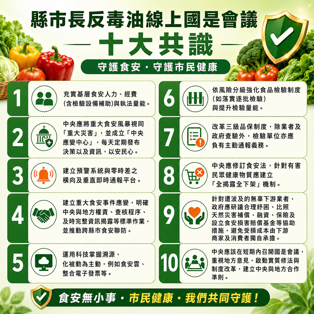 ▲▼台中市政府,食安,10大共識。（圖／ETtoday製圖）