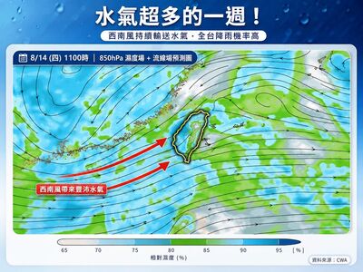 水氣超多的一週！　專家揭「5大天氣特徵」北台灣雨區擴大