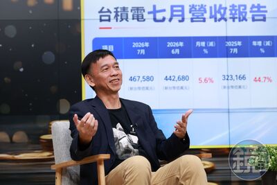 專家:台積電今年高點是明年甜甜價 第4季重啟多頭