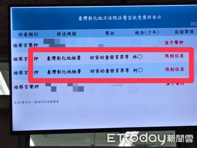獨/彰化10月女嬰猝死...身上有瘀青 生母及男友疑虐童遭聲押