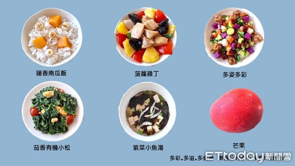 ▲台南市後壁國小及東區勝利國小發揮在地食材魅力，分別榮獲教育部第三屆午星獎「低碳飲食獎」及「創意設計獎」。（記者林東良翻攝，下同）